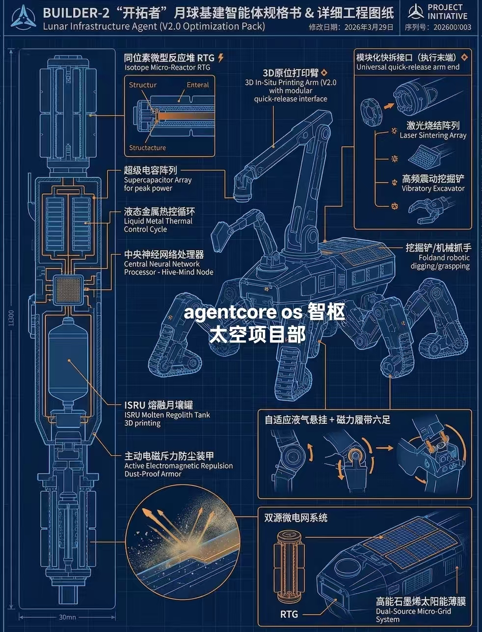 智枢太空探索车蓝图